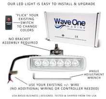 Load image into Gallery viewer, VIM_color_white-housing-white-red