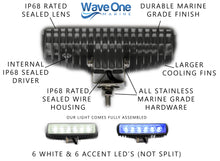 Load image into Gallery viewer, VIM_color_black-housing-white-blue