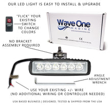 Load image into Gallery viewer, VIM_color_black-housing-white-red