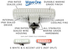 Load image into Gallery viewer, VIM_color_white-housing-white-red