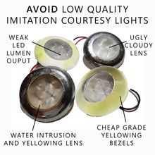 Load image into Gallery viewer, SURFACE Mount RGBW Internal Driver LED Courtesy Light | IP68 Waterproof (Bezel Options)

